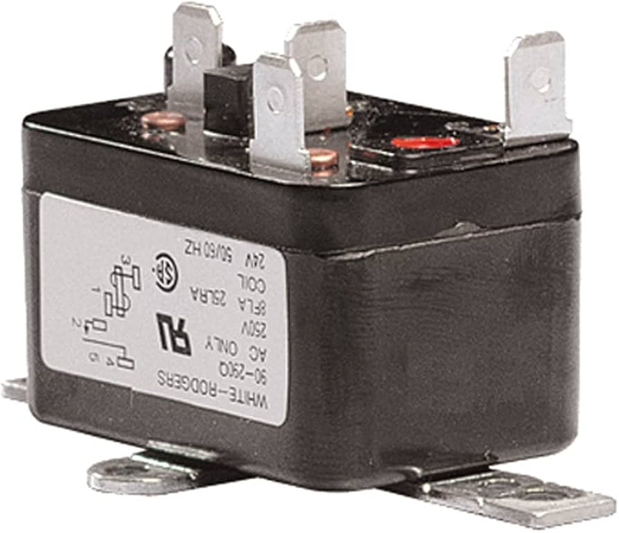 PR290