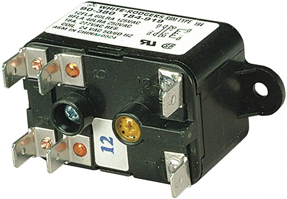 PR380